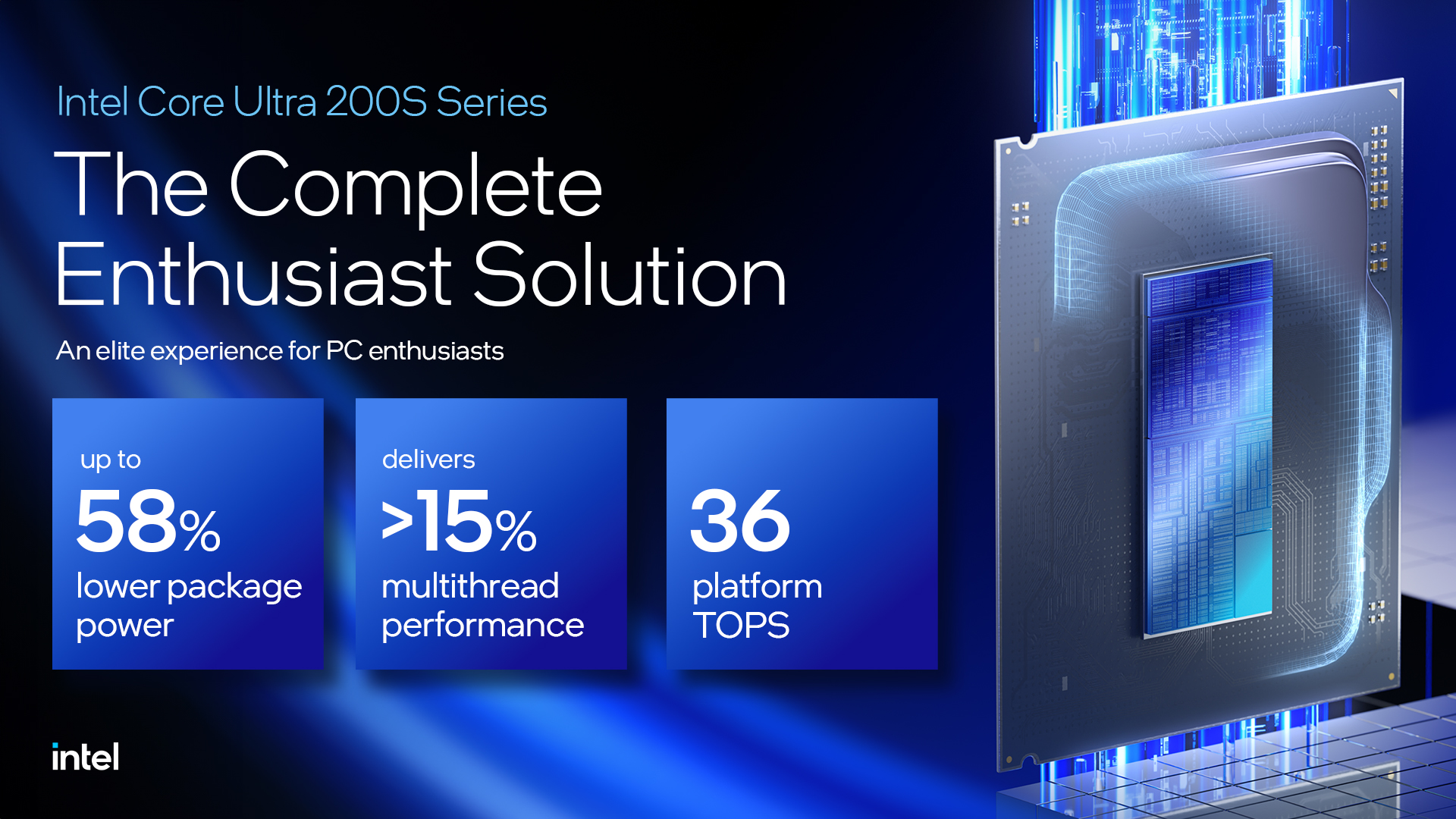 Buy Intel's Core Ultra 200S Series Arrow Lake CPU from Revolutionary Technology in Seattle, Washington